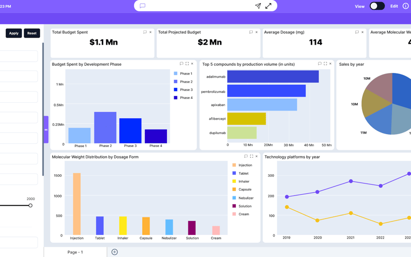 Tower - Automated AI Analytics screenshot 2