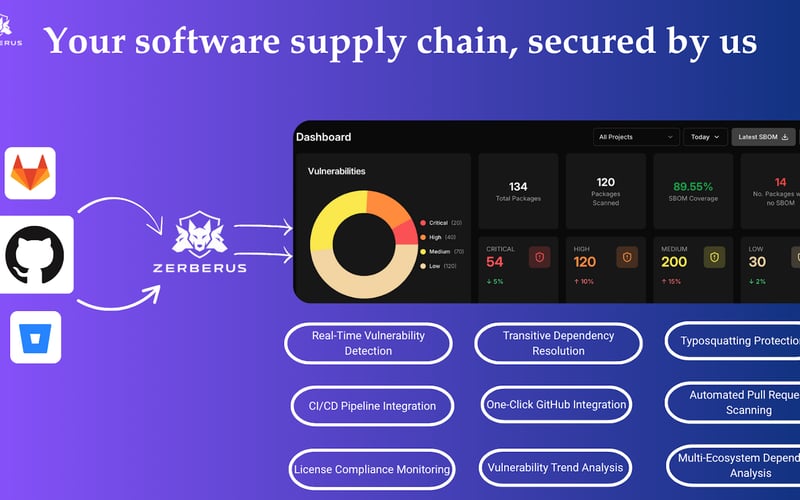 Trace-AI screenshot 3