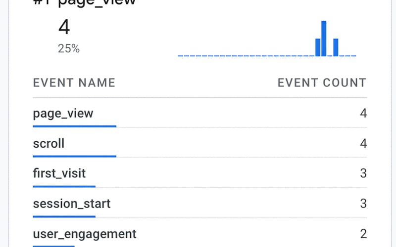 TrackYourForm screenshot 3
