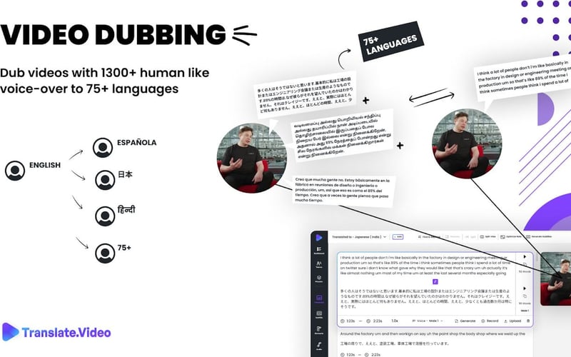 TranslateVideo screenshot 1