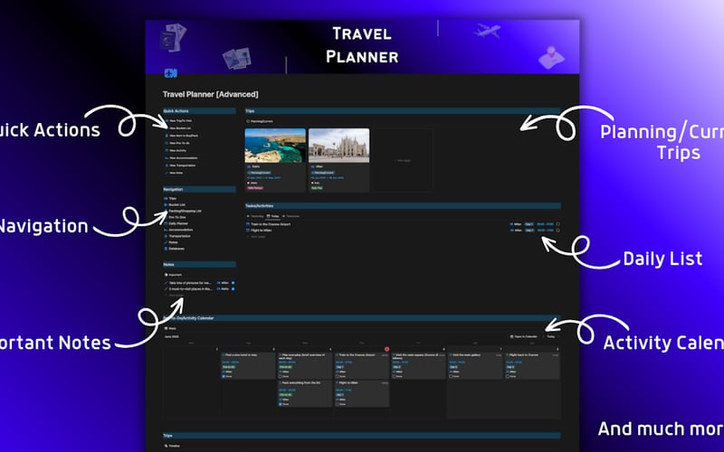Travel Planner screenshot 3