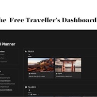 Traveller's Premium Notion Template