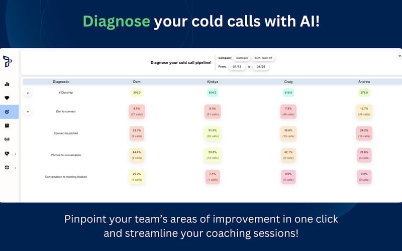 Trellus screenshot 3