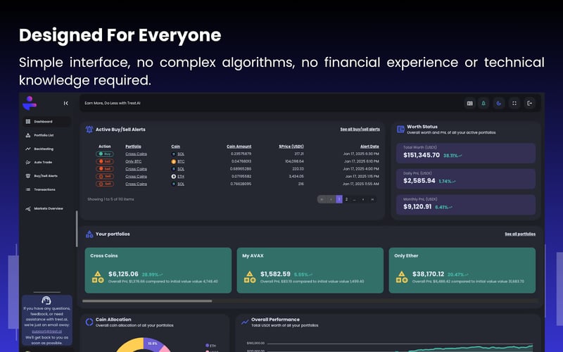 Trest.AI screenshot 1