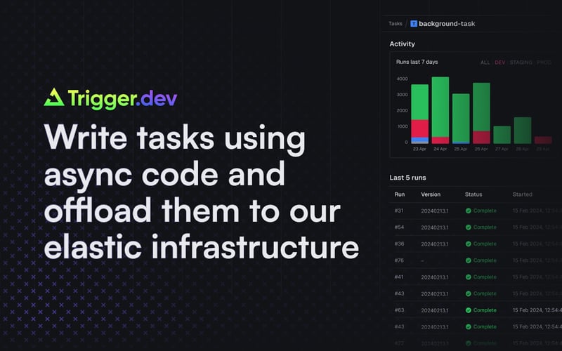 Trigger.dev screenshot 2