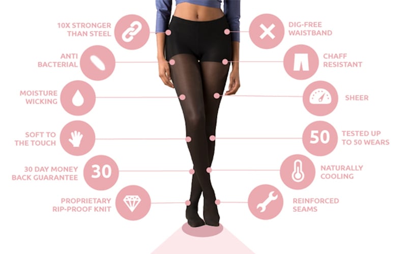 Trinity Audio's Phantom Air Earbuds screenshot 3