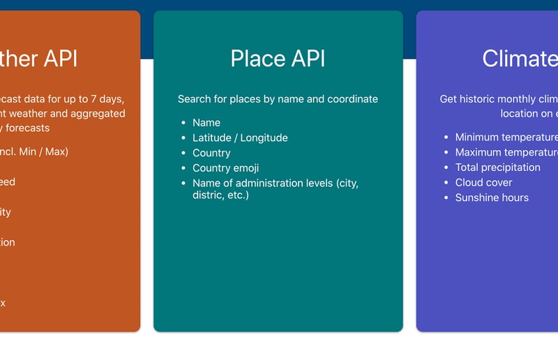 Troposphere screenshot 1