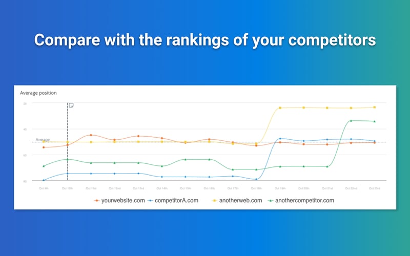 TrueRanker screenshot 2