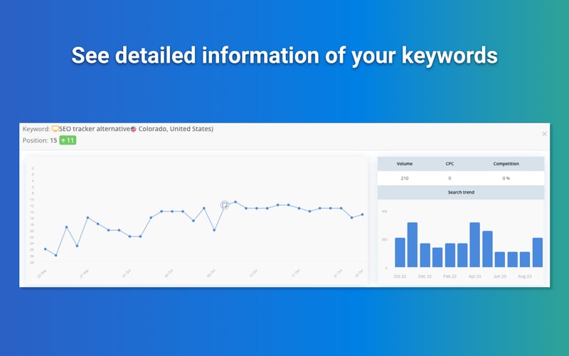 TrueRanker screenshot 3
