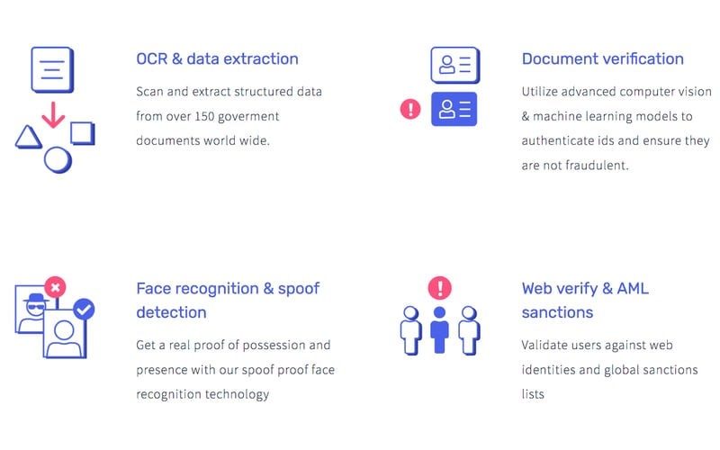 Trueface screenshot 1