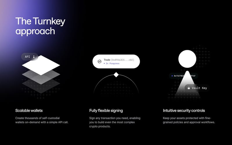 Turnkey screenshot 2