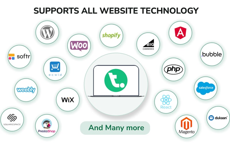 Twinr - App Builder screenshot 3