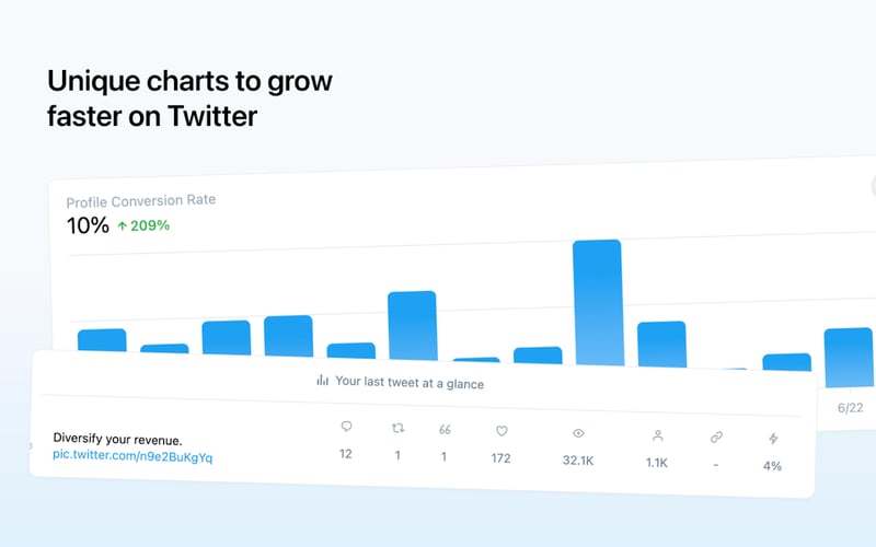 Typefully screenshot 3