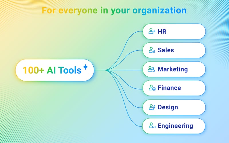 UMU AI Tools screenshot 3