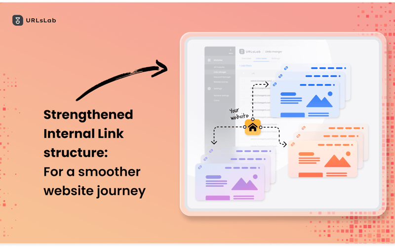 URLsLab - Keyword Manager screenshot 2