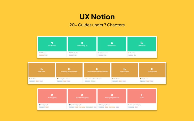 UX Notion screenshot 2