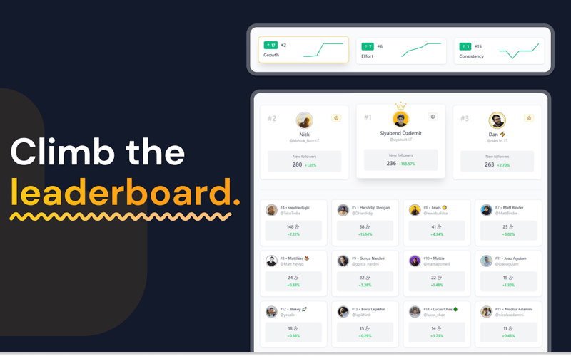 Ugly Duckling screenshot 2