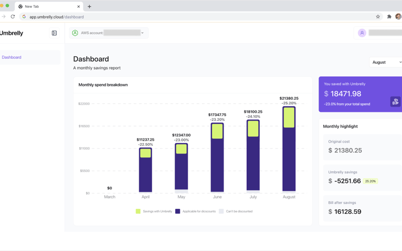 Umbrelly screenshot 1