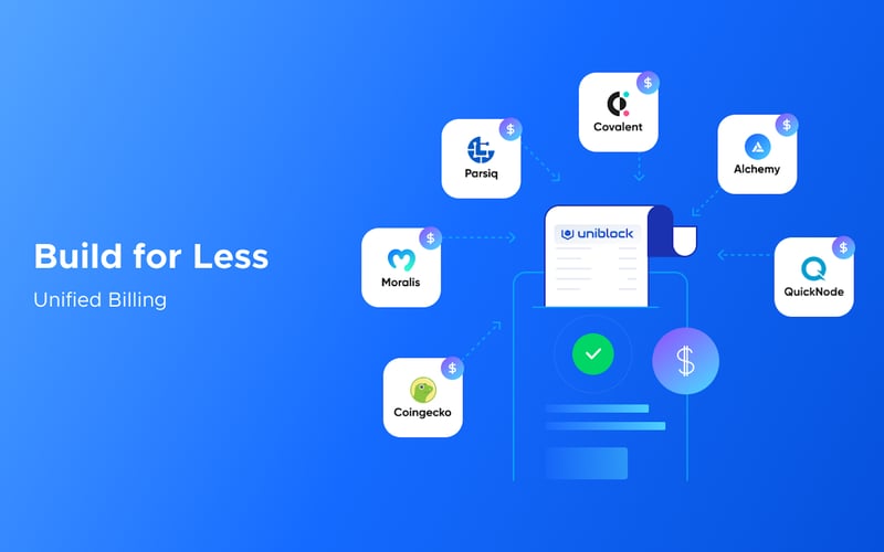 Uniblock screenshot 1