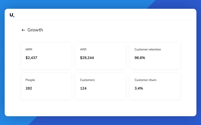 Unubo (LEGACY) screenshot 3