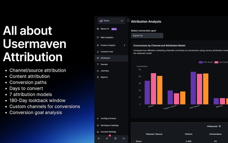 Usermaven screenshot 2