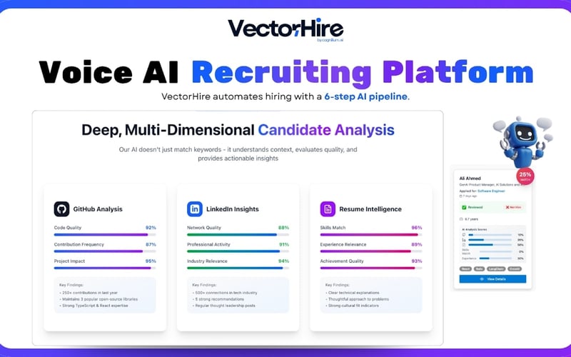 VectorHire By Cognilium screenshot 1