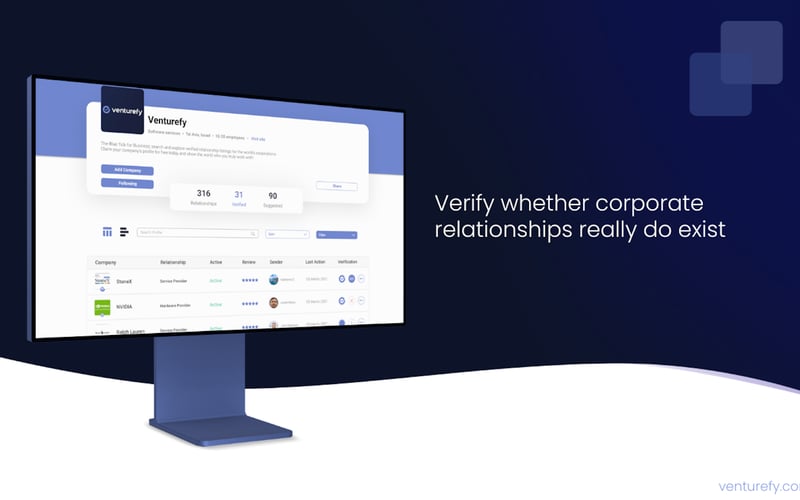 Venturefy.ai screenshot 3