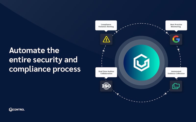 Very Good Security screenshot 1