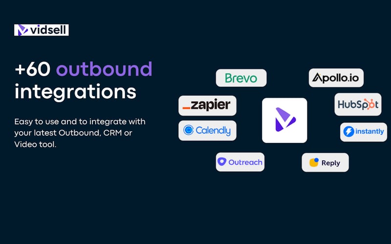 Vidsell - AI Personalized Video screenshot 3