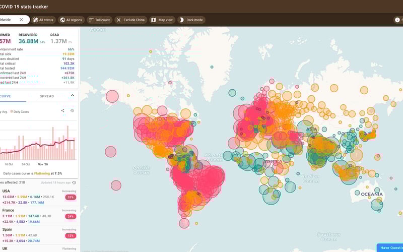 Visa List screenshot 2