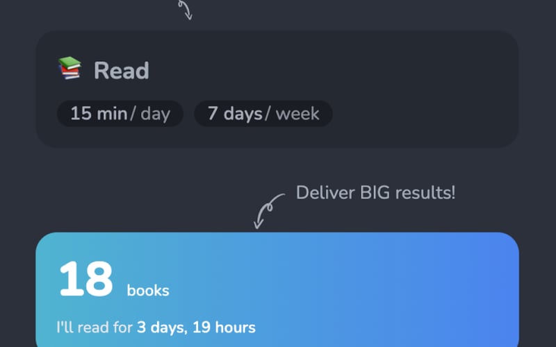 Visualize Habits screenshot 2