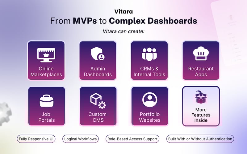 Vitara AI screenshot 2