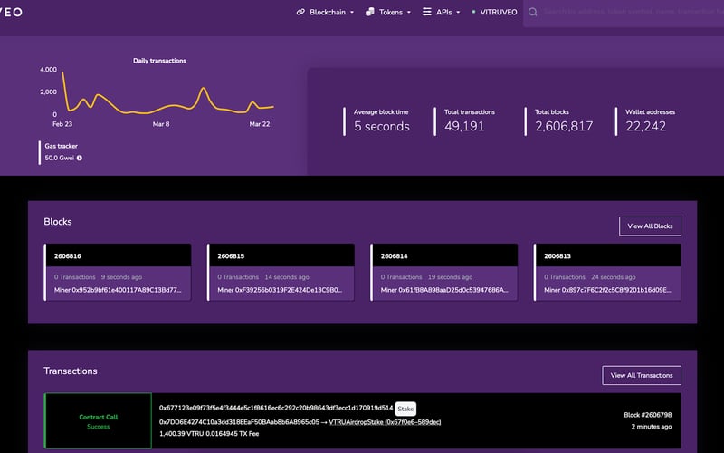 Vitruveo screenshot 3