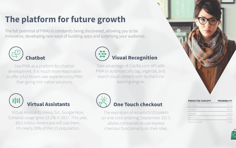 Vue Storefront screenshot 2