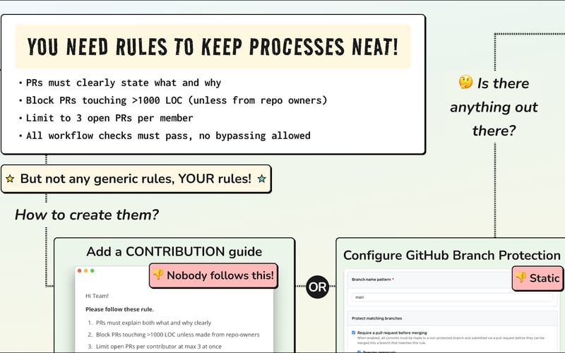 Warestack screenshot 2