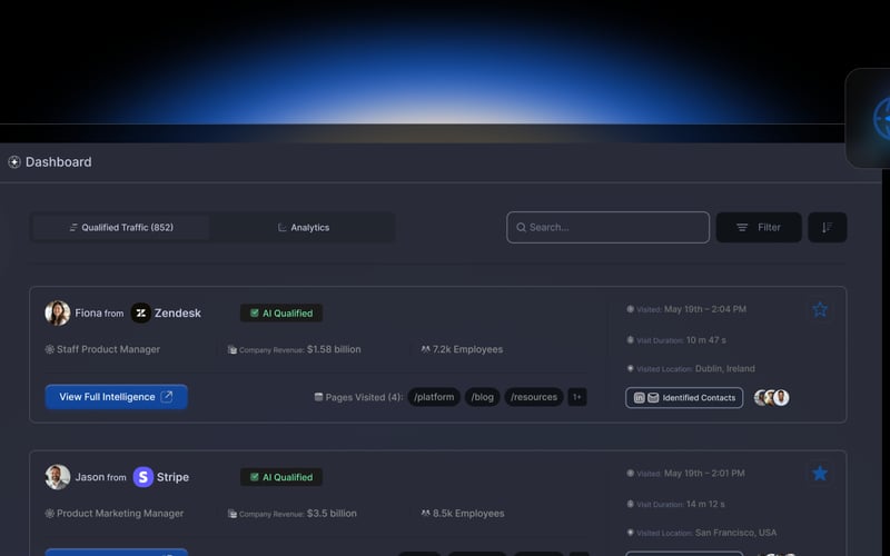Watchman AI screenshot 1