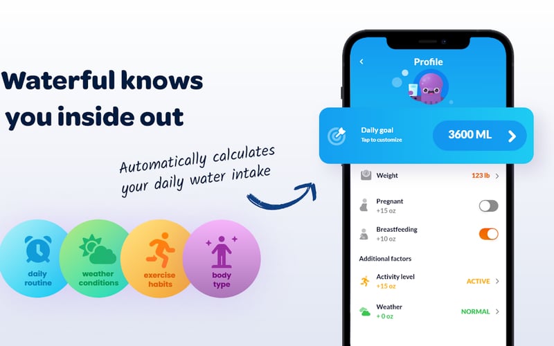 Waterful screenshot 2