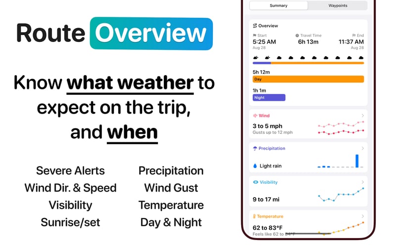 Wayther screenshot 2