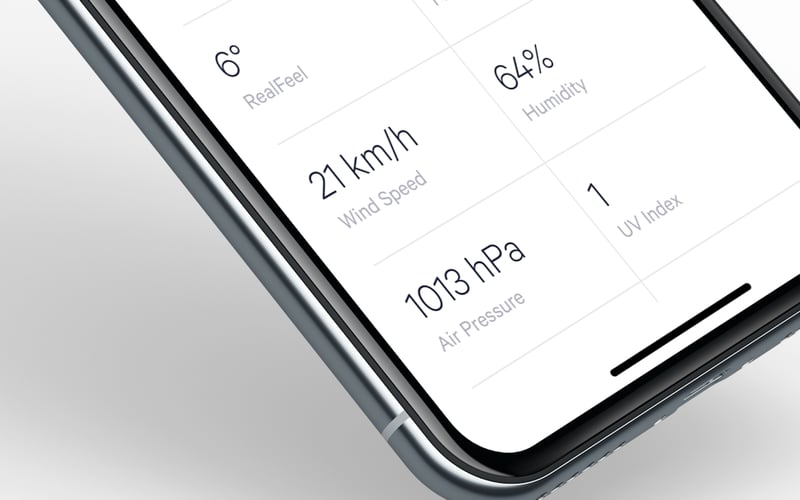 WeatherKit screenshot 2