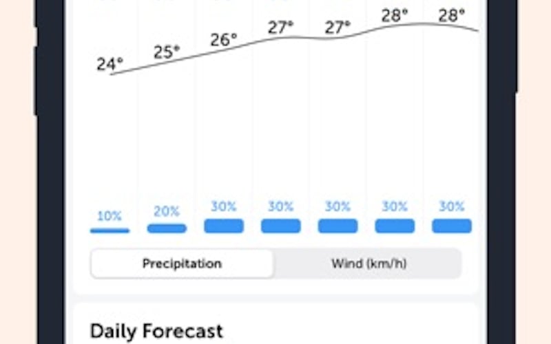 Weather Fit screenshot 3