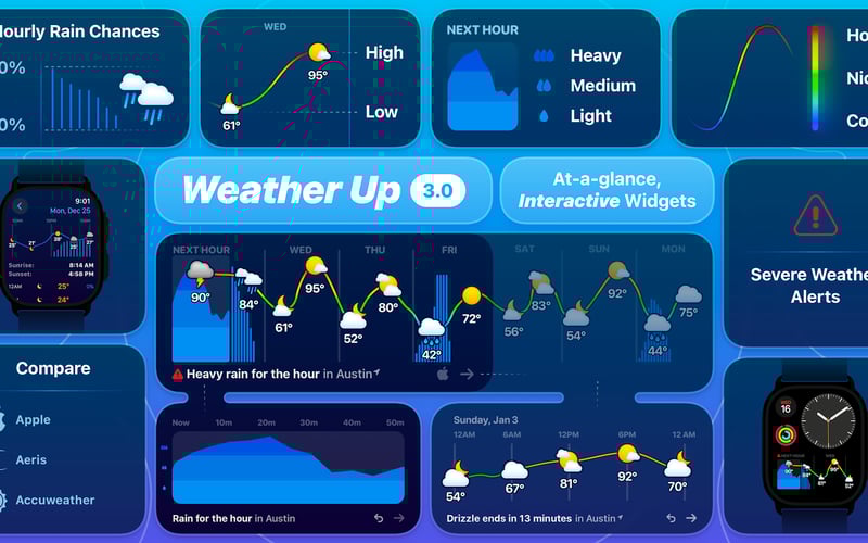Weather Up screenshot 1