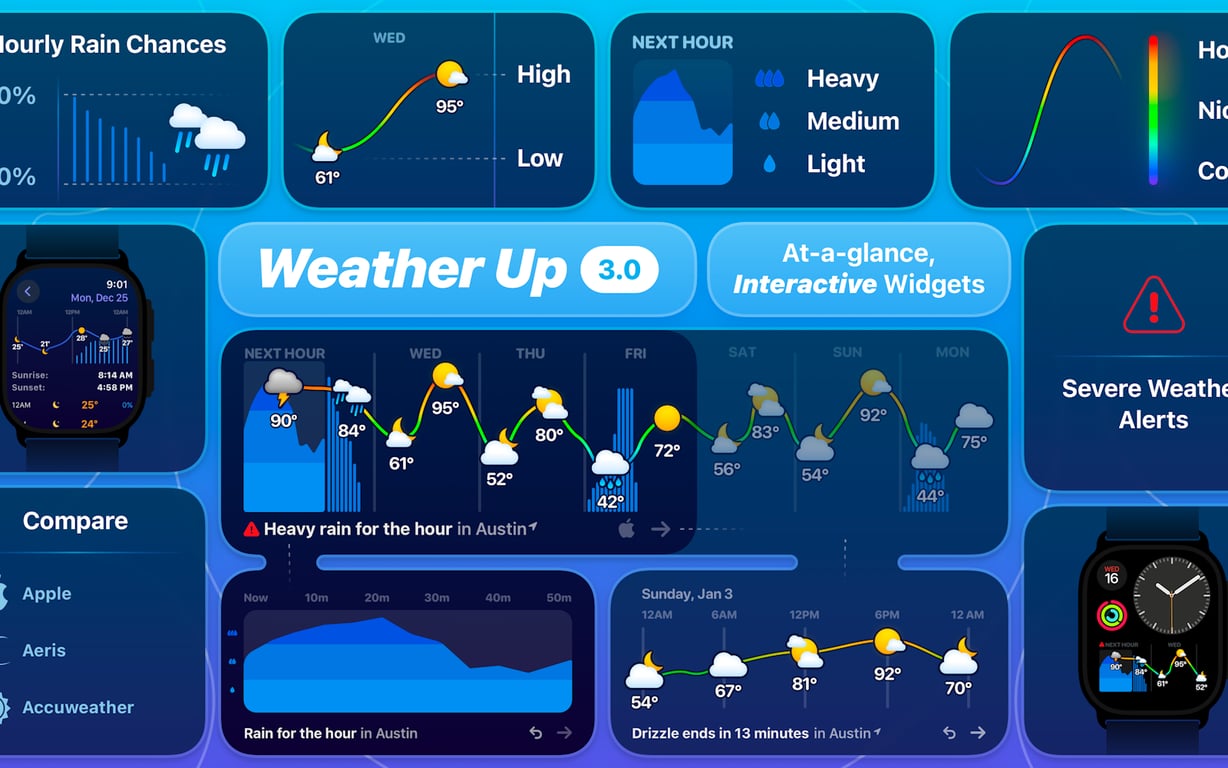 Weather Up preview