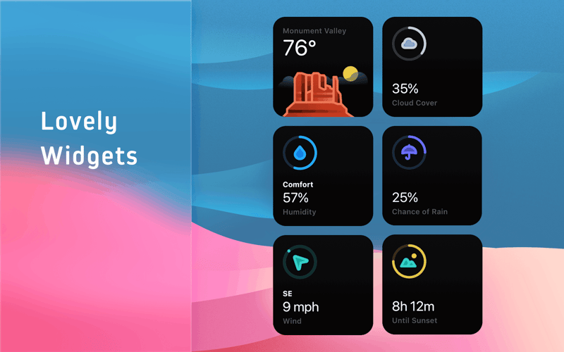 Weather mini for Mac screenshot 2