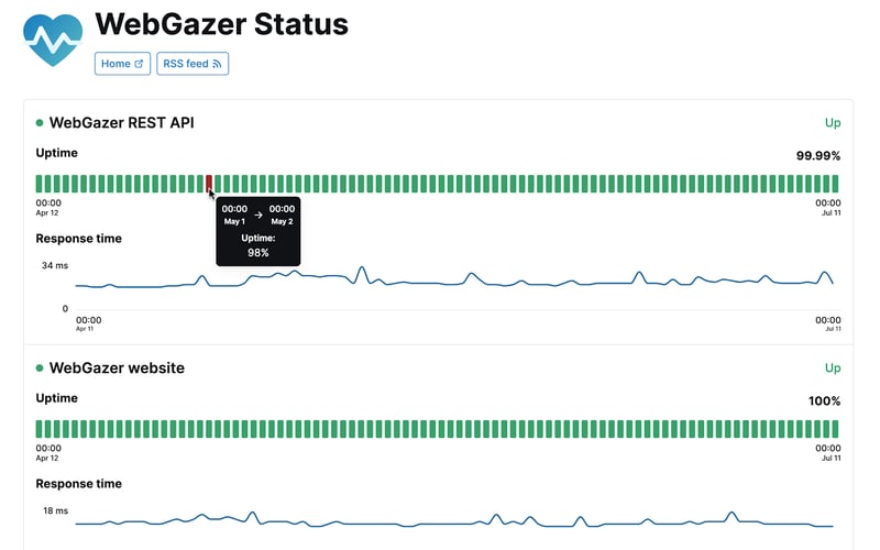 WebGazer screenshot 2