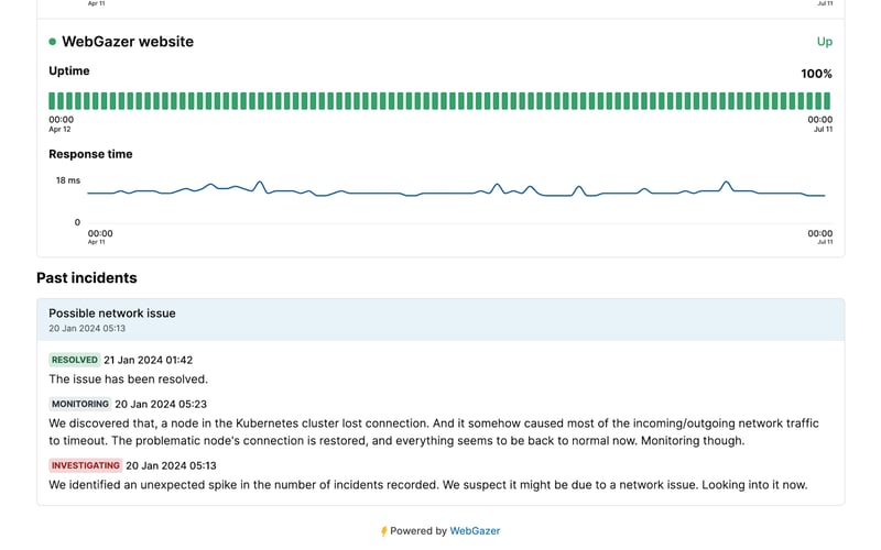 WebGazer screenshot 3