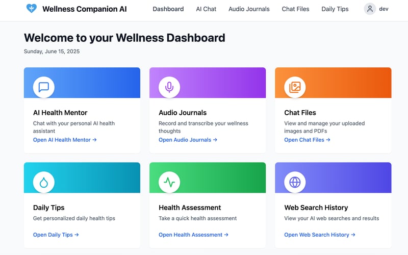 Wellness Companion AI screenshot 2