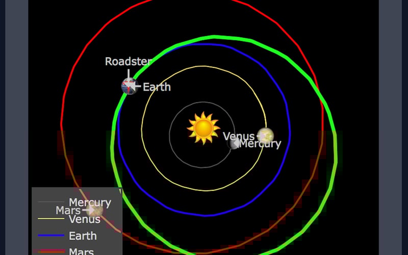 Where is Starman? screenshot 2