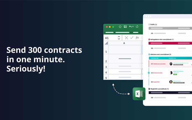 WiredSign.com screenshot 3