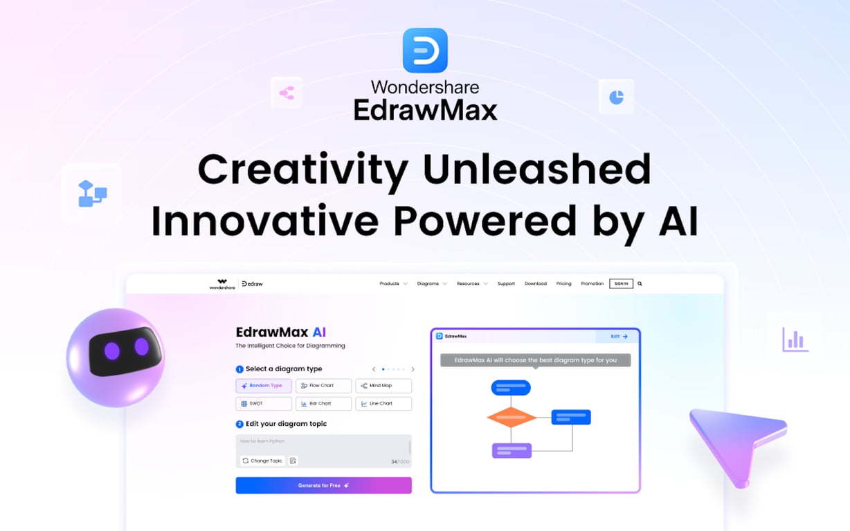 Wondershare Edrawmax preview
