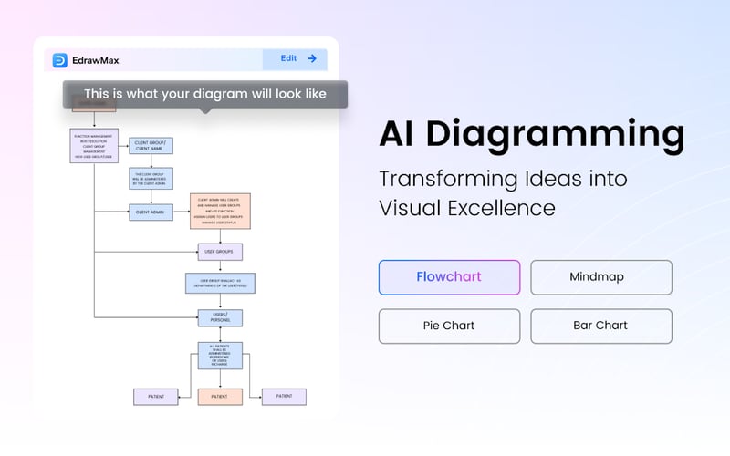 Wondershare Edrawmax screenshot 2
